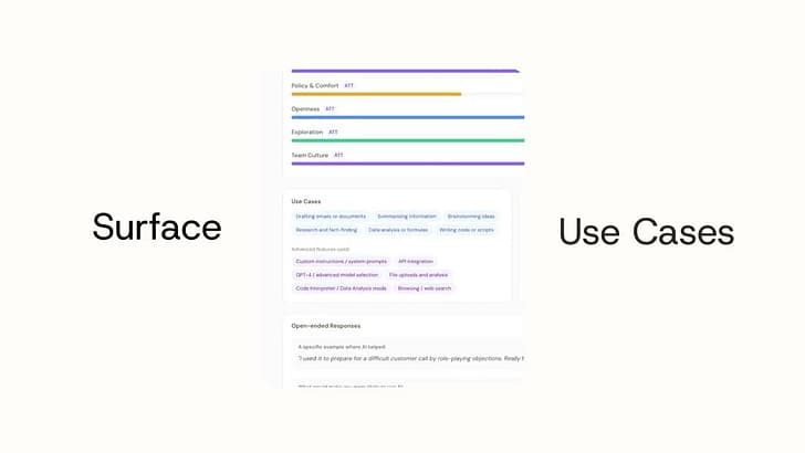 Introducing the Solaris Capability Framework