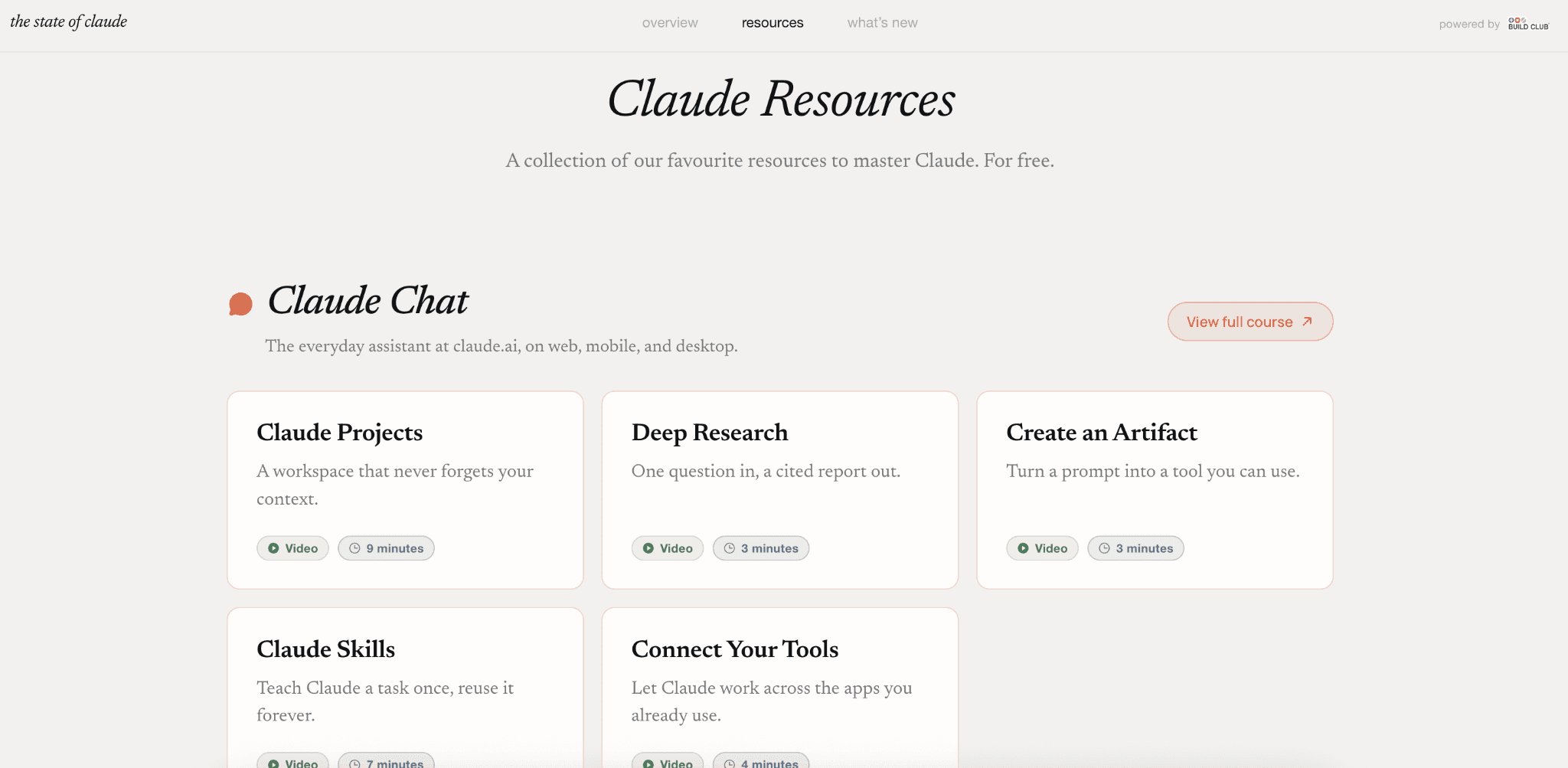 Introducing the State of Claude